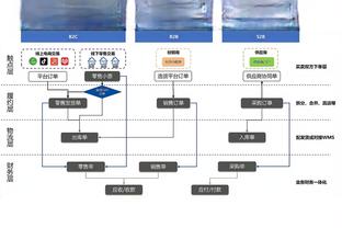 气疯了？皇马绝杀？阿拉维斯主帅气得踹水箱摔外套&咆哮跺脚