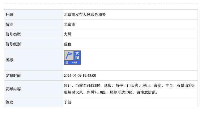 仅用时39分钟！维尼修斯是首位代表皇马在国家德比中戴帽的巴西人